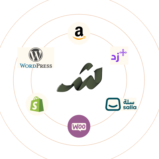 shal platform