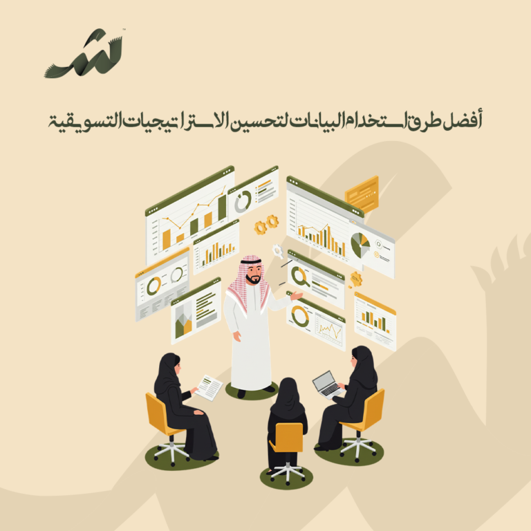 الاستراتيجيات التسويقية