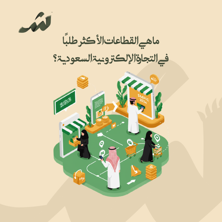 ما هي القطاعات الأكثر طلبًا في التجارة الإلكترونية السعودية؟