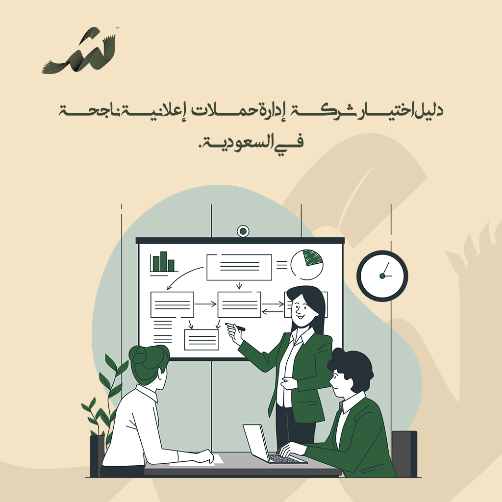 شركة إدارة حملات إعلانية