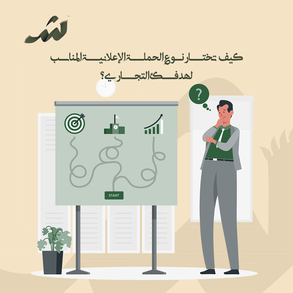 نوع الحملة الإعلانية