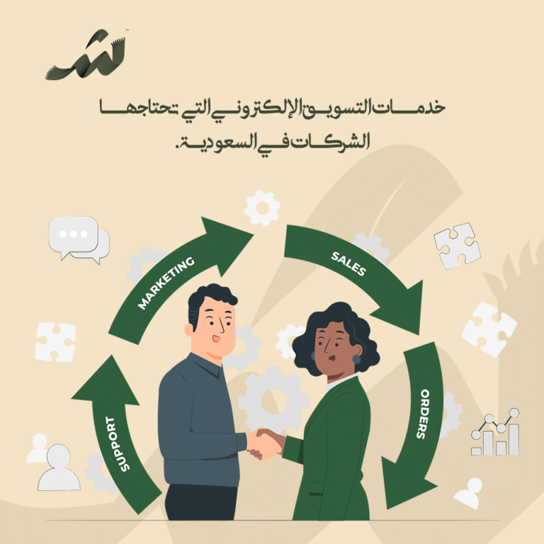 خدمات التسويق الإلكتروني